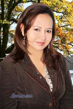 142199 - Eliana Age: 55 - Colombia