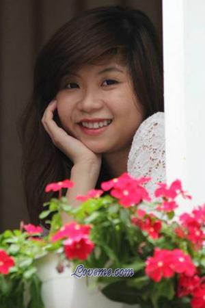 193500 - Thi Thanh Ngoc Age: 27 - Vietnam