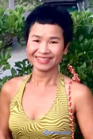 220978 - Chanyapak Age: 53 - Thailand