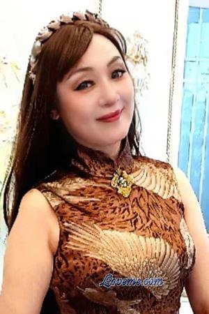 225803 - Hong Age: 59 - China