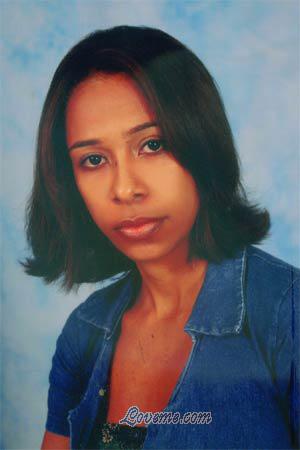 79413 - Ludis Age: 34 - Colombia